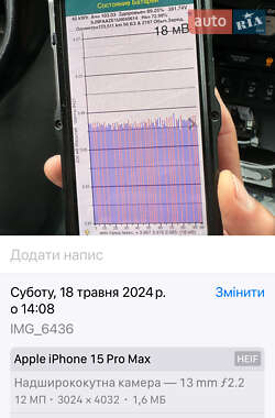 Хэтчбек Nissan Leaf 2018 в 