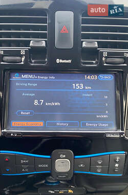 Хэтчбек Nissan Leaf 2015 в 