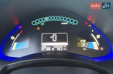 Хетчбек Nissan Leaf 2014 в 