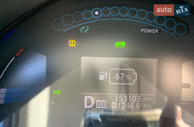 Хэтчбек Nissan Leaf 2013 в Луцке