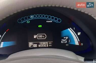 Хэтчбек Nissan Leaf 2016 в 