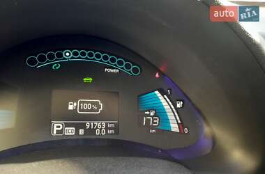 Хэтчбек Nissan Leaf 2016 в 