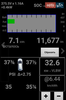 Хэтчбек Nissan Leaf 2014 в 