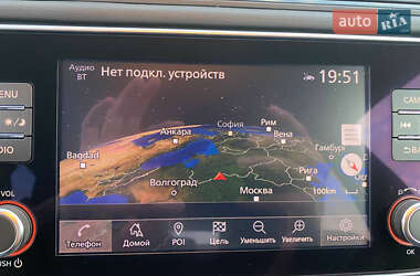 Хетчбек Nissan Leaf 2020 в 