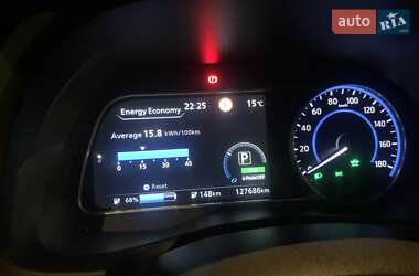 Хэтчбек Nissan Leaf 2018 в 
