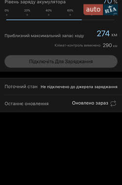 Хетчбек Nissan Leaf 2020 в 