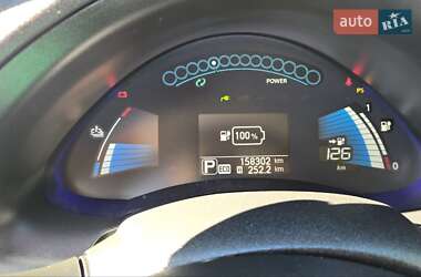 Хетчбек Nissan Leaf 2014 в Кам'янському