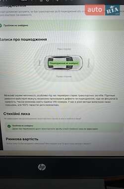Хетчбек Nissan Leaf 2019 в 