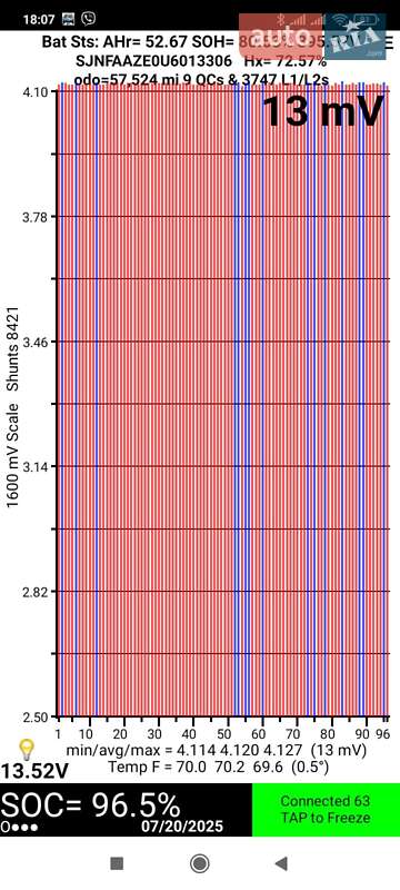 Хетчбек Nissan Leaf 2014 в Житомирі