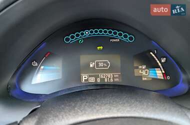 Хэтчбек Nissan Leaf 2013 в 