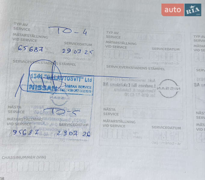 Хэтчбек Nissan Leaf 2021 в Ужгороде