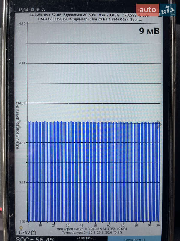 Хэтчбек Nissan Leaf 2014 в Ровно