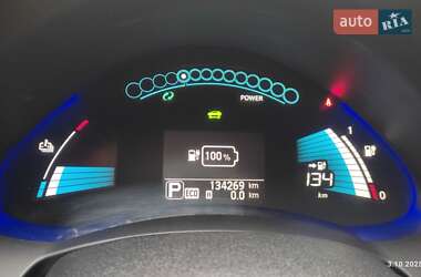 Хэтчбек Nissan Leaf 2015 в 