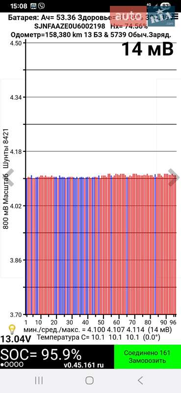 Хэтчбек Nissan Leaf 2014 в Ровно фото 49 Хэтчбек Nissan Leaf 2014 в Ровно