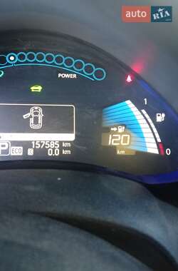 Хетчбек Nissan Leaf 2013 в 
