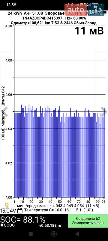 Хетчбек Nissan Leaf 2013 в Харкові фото 13 Хетчбек Nissan Leaf 2013 в Харкові