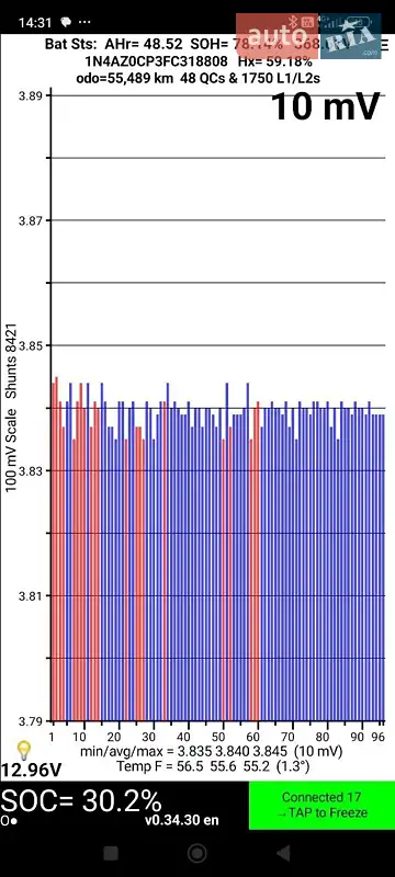 Хэтчбек Nissan Leaf 2014 в Киеве документ