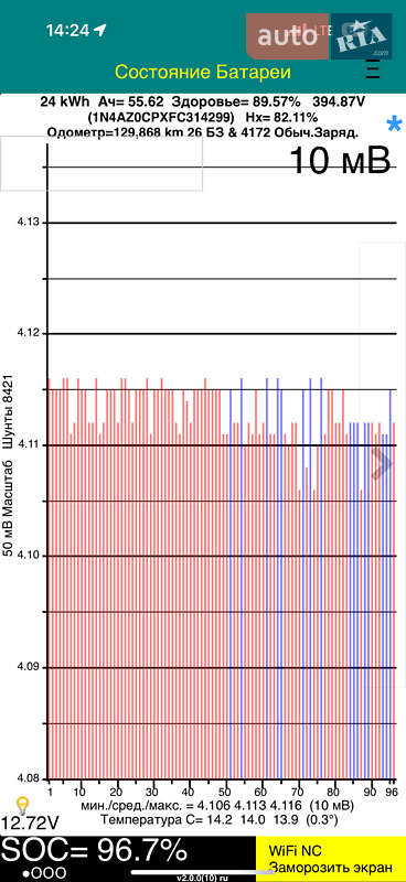 Хэтчбек Nissan Leaf 2014 в Тернополе фото 33 Хэтчбек Nissan Leaf 2014 в Тернополе