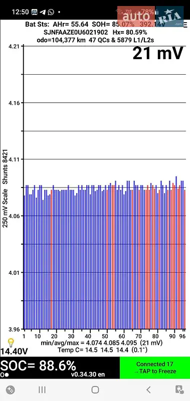 Хэтчбек Nissan Leaf 2015 в Житомире документ 2 фото Хэтчбек Nissan Leaf 2015 в Житомире документ