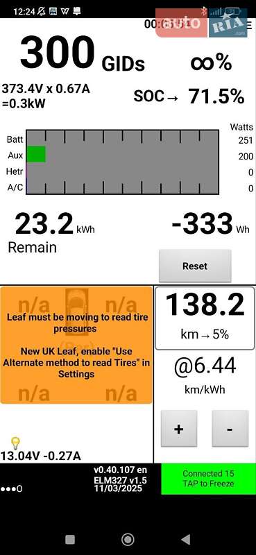 Хэтчбек Nissan Leaf 2018 в Тернополе