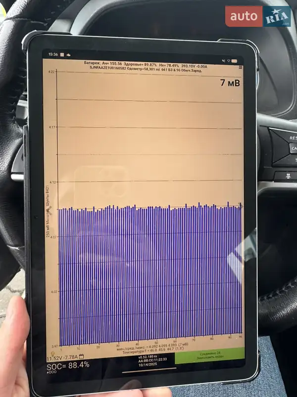 Хэтчбек Nissan Leaf 2022 в Львове документ