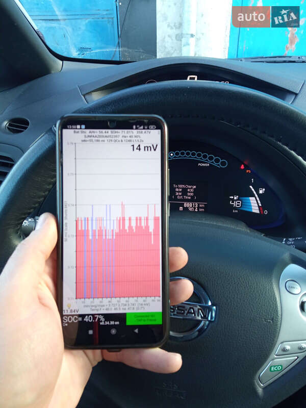 Хэтчбек Nissan Leaf 2016 в Радехове фото 15 Хэтчбек Nissan Leaf 2016 в Радехове