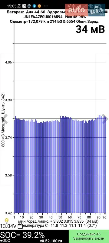 Хэтчбек Nissan Leaf 2012 в Умани документ 2 фото Хэтчбек Nissan Leaf 2012 в Умани документ