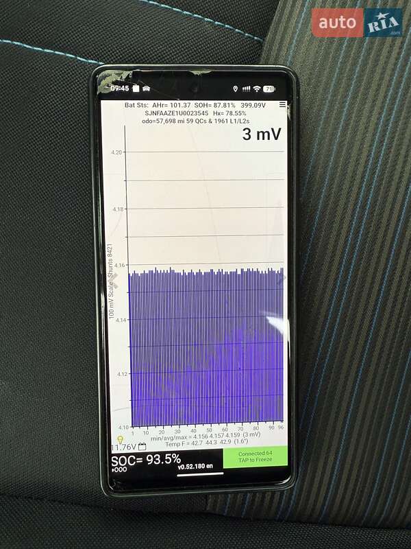 Хэтчбек Nissan Leaf 2018 в Владимире