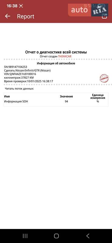 Хэтчбек Nissan Leaf 2020 в Черновцах