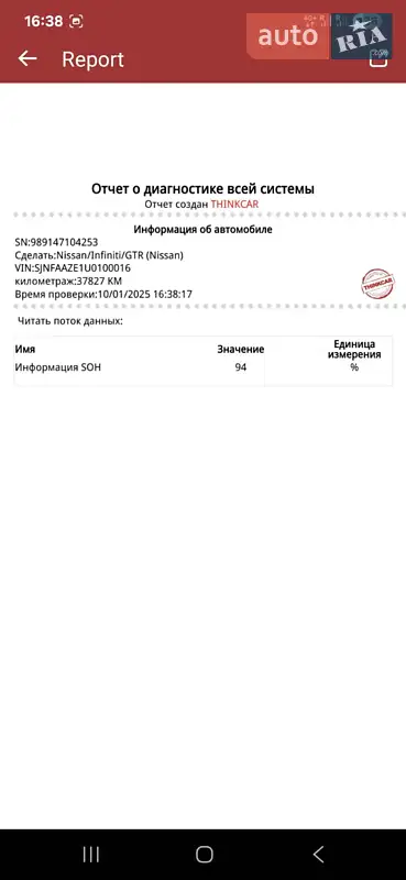 Хэтчбек Nissan Leaf 2020 в Черновцах документ