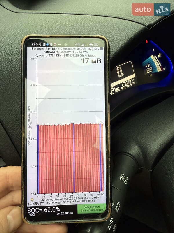 Хэтчбек Nissan Leaf 2016 в Умани фото 47 Хэтчбек Nissan Leaf 2016 в Умани