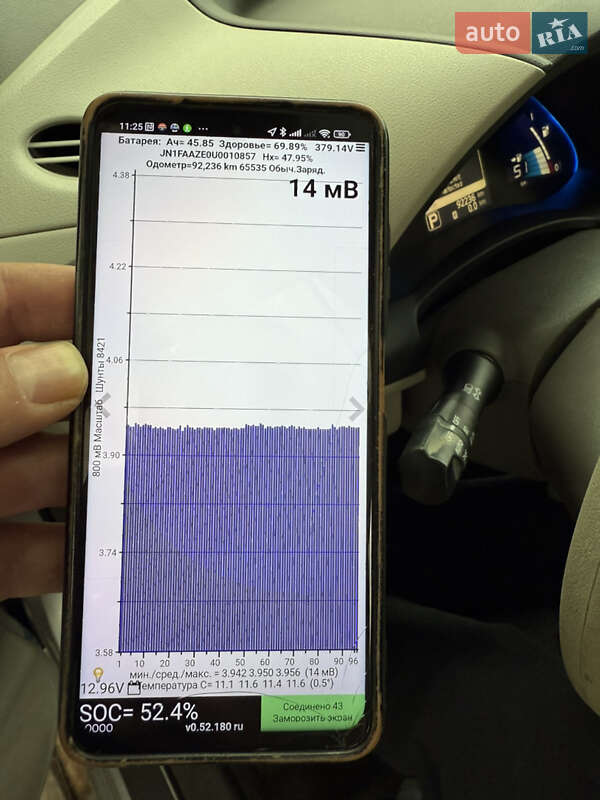 Хэтчбек Nissan Leaf 2012 в Умани