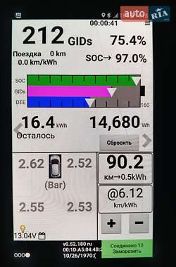 Хетчбек Nissan Leaf 2014 в Кременчуці