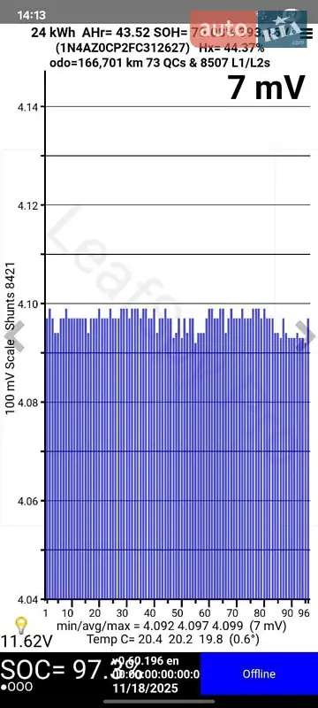 Хэтчбек Nissan Leaf 2014 в Киеве документ 5 фото Хэтчбек Nissan Leaf 2014 в Киеве документ