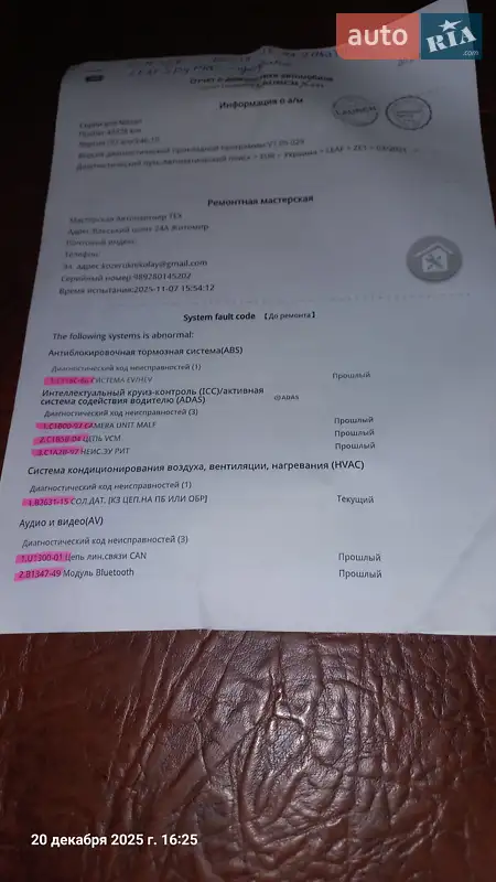 Хэтчбек Nissan Leaf 2022 в Полтаве документ