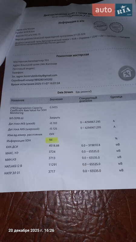 Хэтчбек Nissan Leaf 2022 в Полтаве