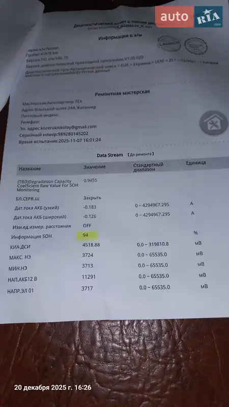 Хэтчбек Nissan Leaf 2022 в Полтаве документ