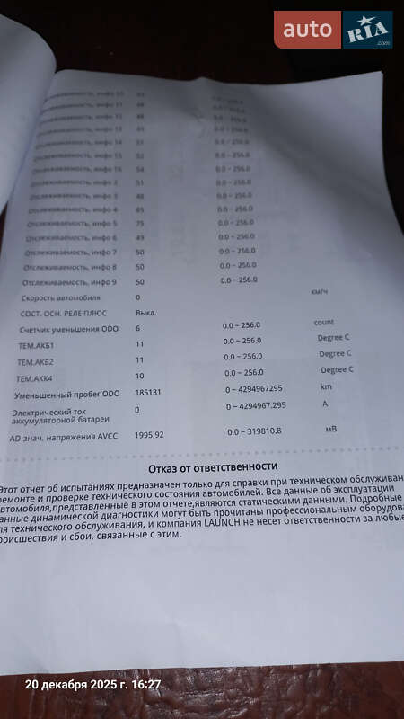 Хэтчбек Nissan Leaf 2022 в Полтаве