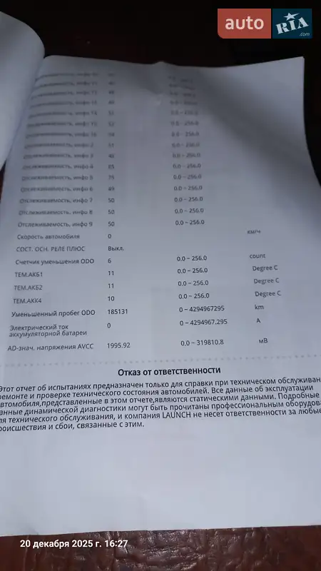 Хэтчбек Nissan Leaf 2022 в Полтаве документ