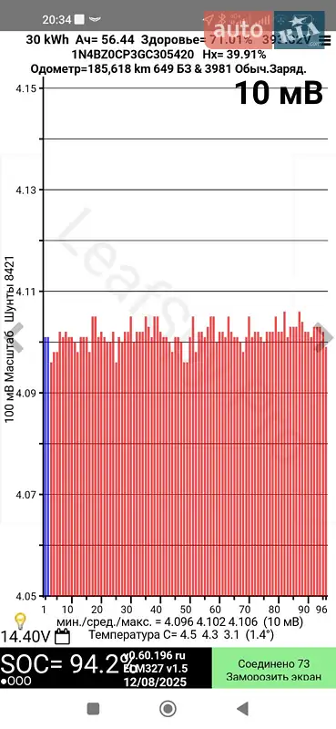 Хэтчбек Nissan Leaf 2015 в Виннице документ