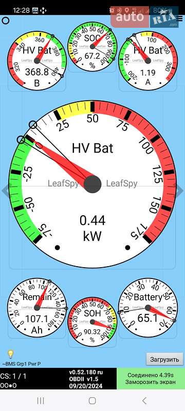 Хэтчбек Nissan Leaf 2021 в Луцке