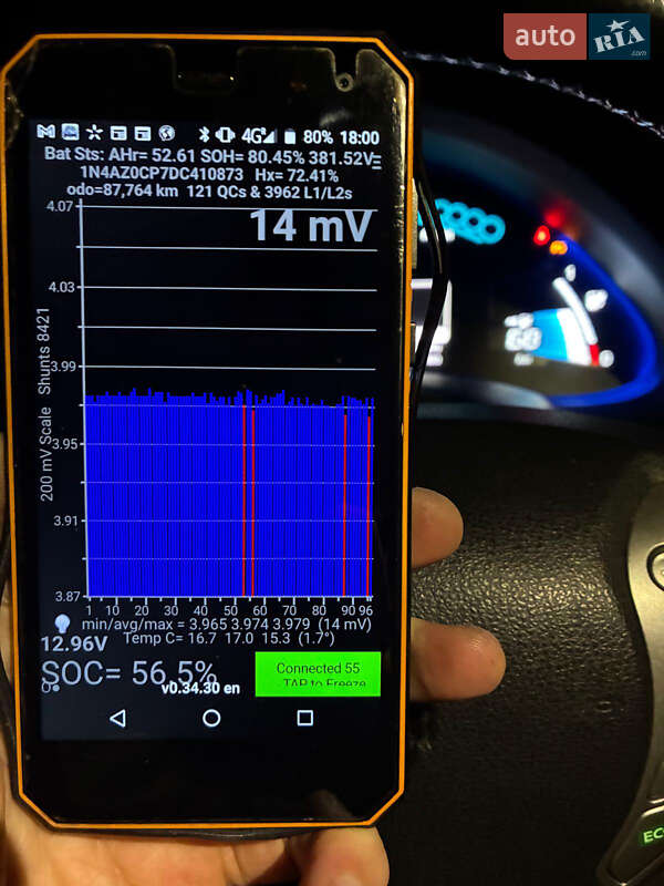 Хетчбек Nissan Leaf 2013 в Городку