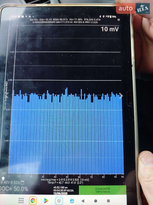 Хетчбек Nissan Leaf 2014 в Володимирі