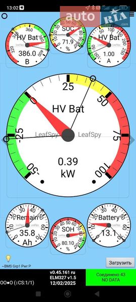 Хэтчбек Nissan Leaf 2016 в Киеве