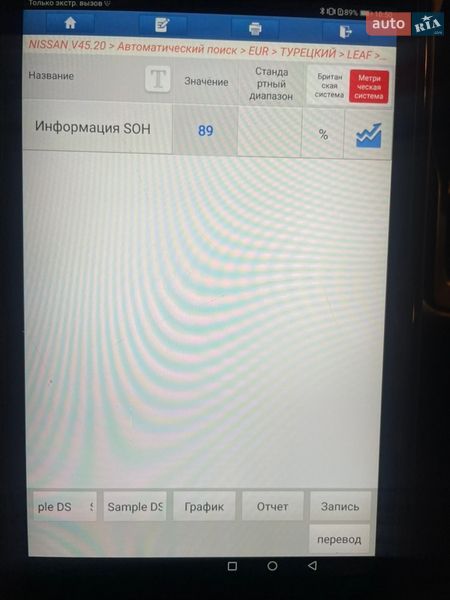 Хетчбек Nissan Leaf 2020 в Львові