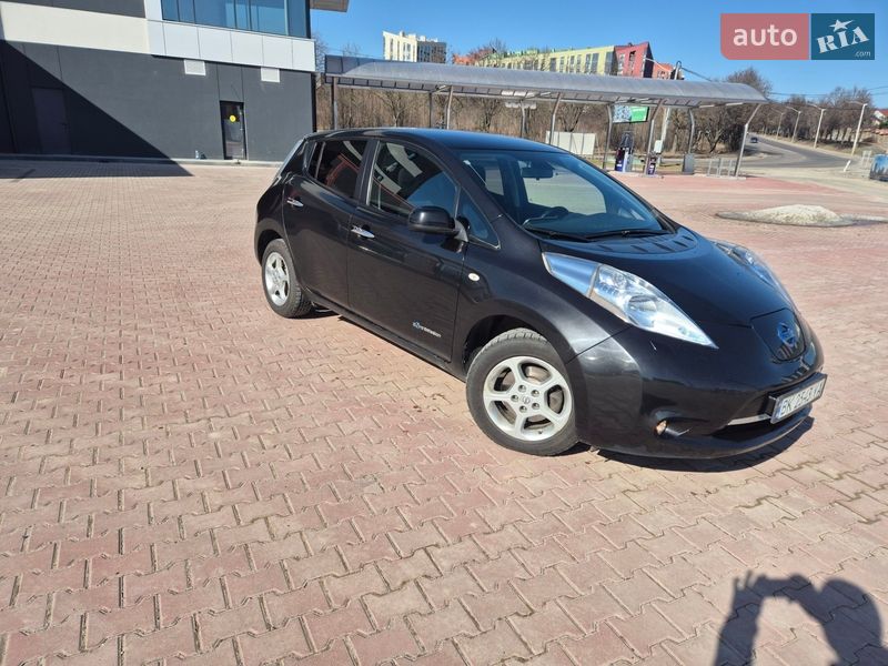 2015 Nissan Leaf, VIN SJNFAAZE0U6035736:plate — фото 1 (autoria)