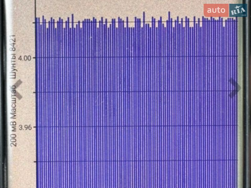 Хэтчбек Nissan Leaf 2015 в Желтых Водах фото 6 Хэтчбек Nissan Leaf 2015 в Желтых Водах