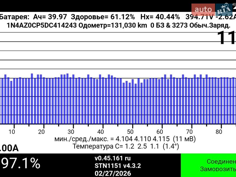 Хэтчбек Nissan Leaf 2013 в Киеве фото 21 Хэтчбек Nissan Leaf 2013 в Киеве