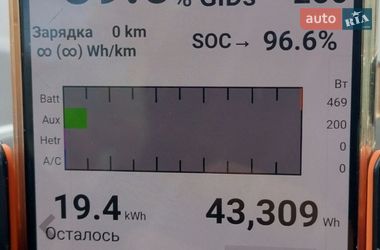 Хэтчбек Nissan Leaf 2013 в Днепре