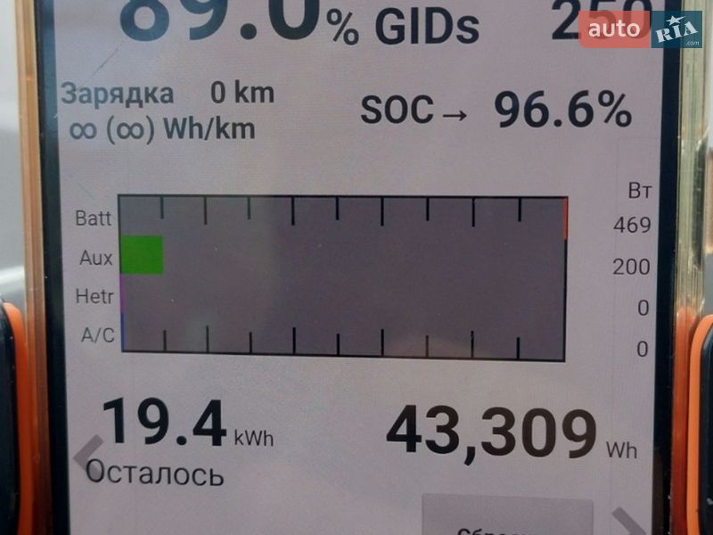 Хэтчбек Nissan Leaf 2013 в Днепре фото Хэтчбек Nissan Leaf 2013 в Днепре